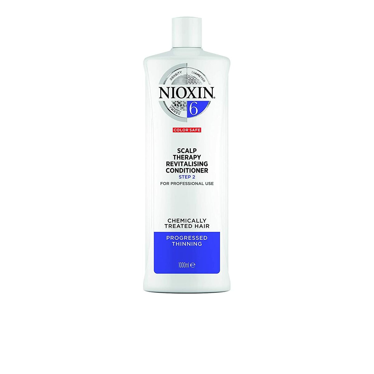 Nioxin